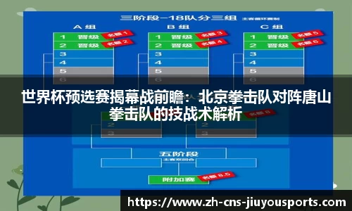 世界杯预选赛揭幕战前瞻：北京拳击队对阵唐山拳击队的技战术解析